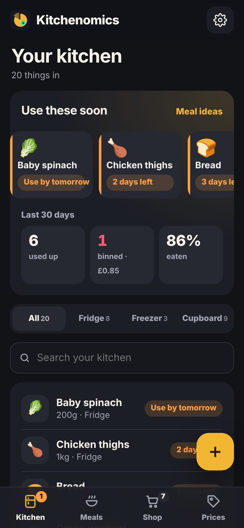 Your kitchen, with what needs using soon