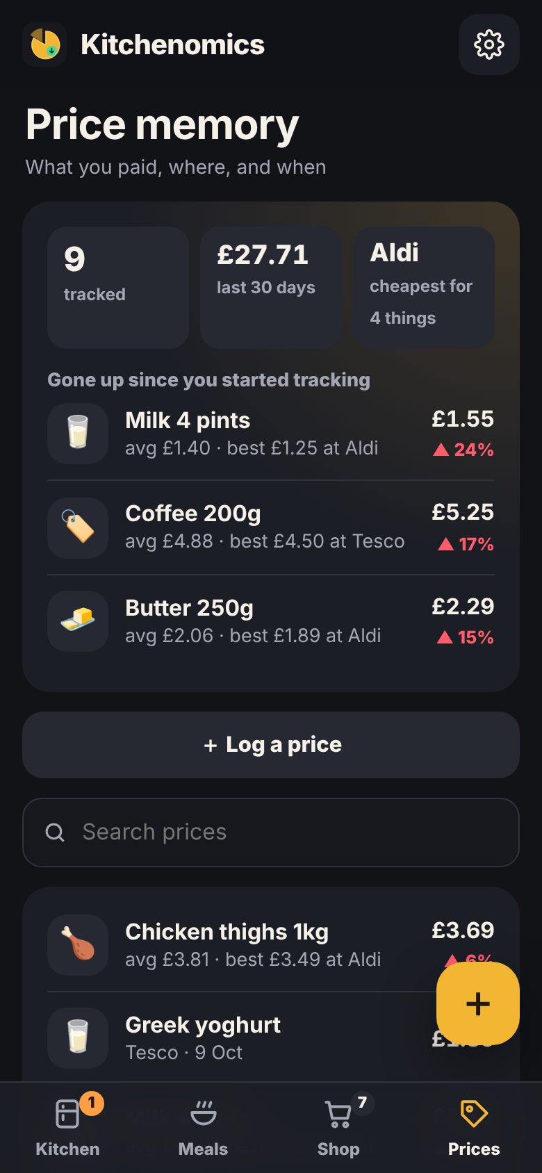 Price memory