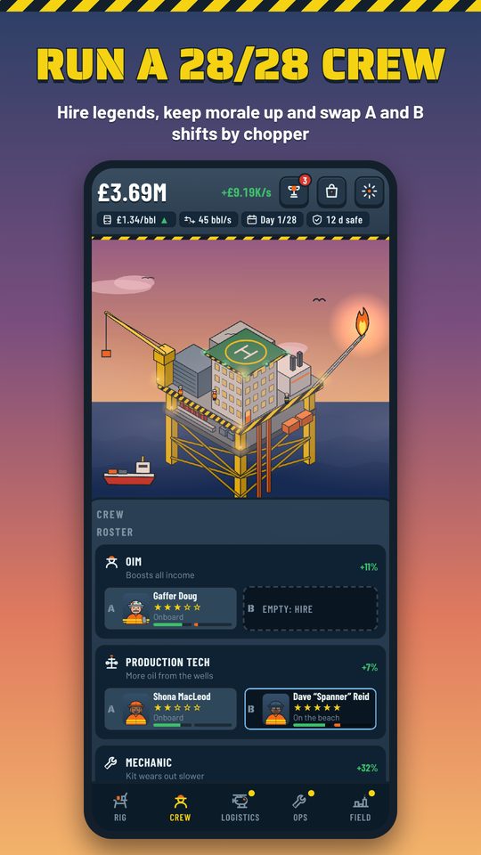 Run a 28/28 crew: hire legends, swap A and B shifts
